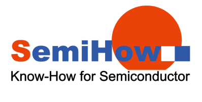 Semihow